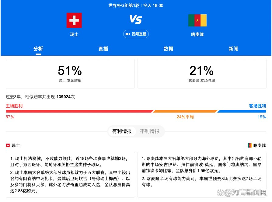 官方消息，皇马主帅安切洛蒂与球队续约至2026年。